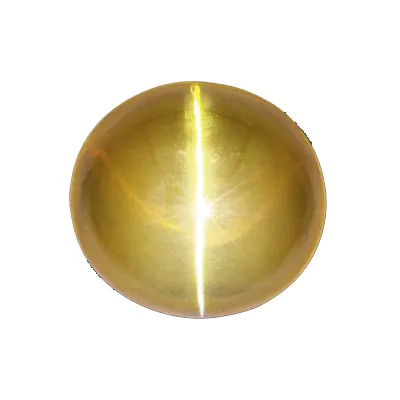 По зодия