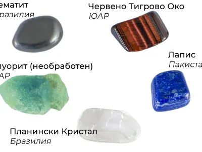 Колекция "Концентрация/Фокус"